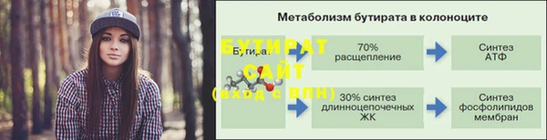 мет Нягань